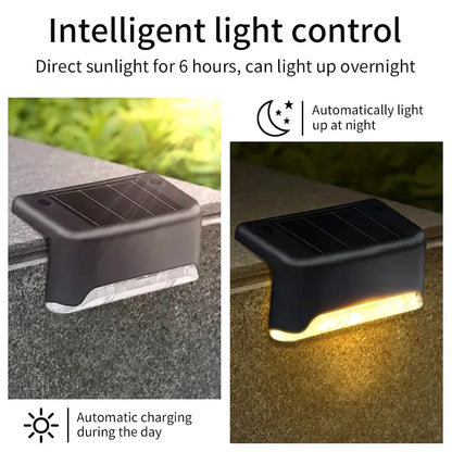 Outdoor Solar Light: LED Solar Deck Lights - Waterproof Outdoor Step Lighting